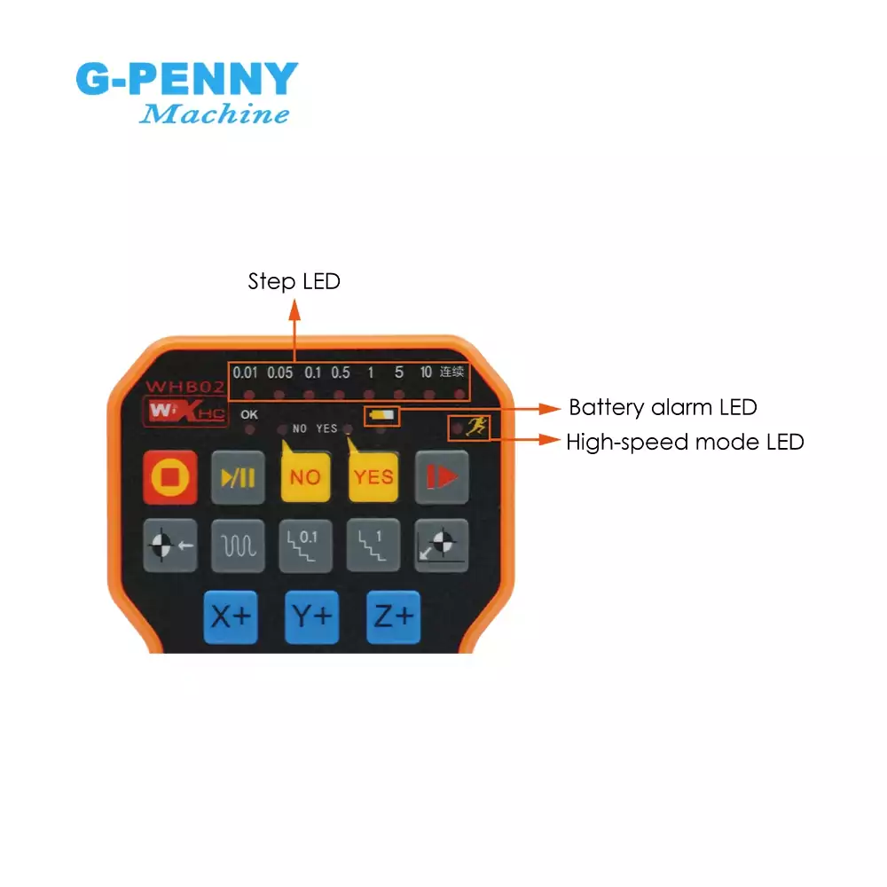 NC Studio Wireless Handwheel 3Axis WHB02 XHC CNC Controller Remote Handle - Image 3