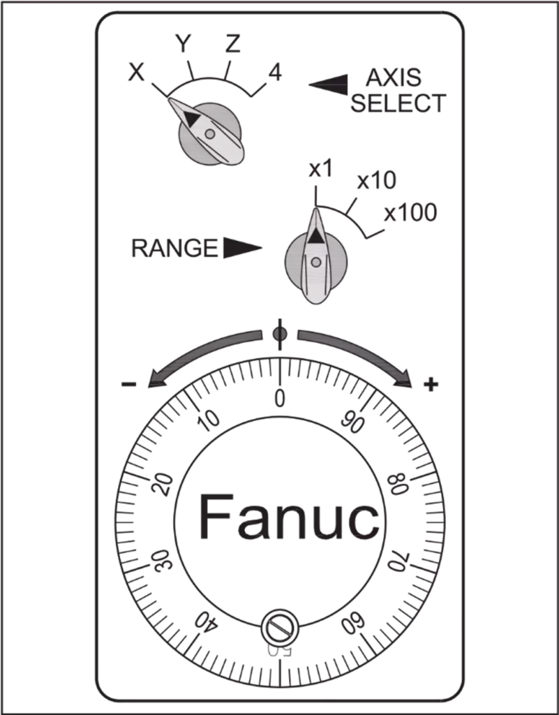 Manual Pulse Generator MPG