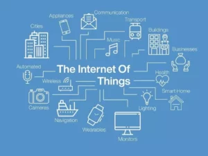the internet of things