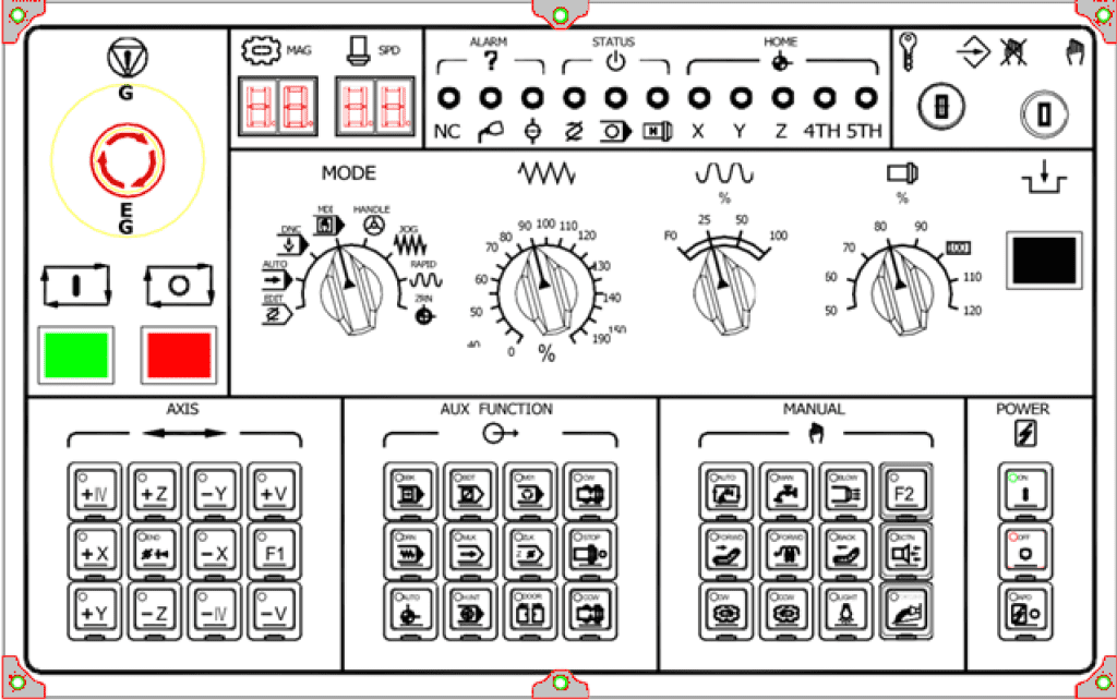 CNC Machine Operator's Panel