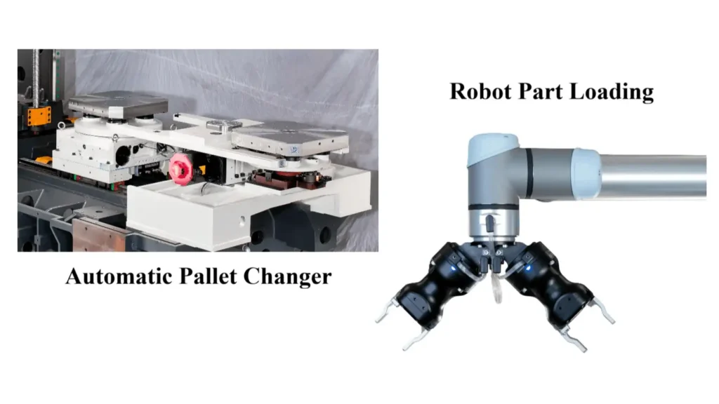 APC and Robot Part Loading