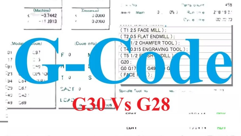 g-code G30 Vs G28