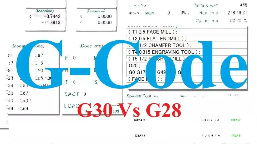 g-code G30 Vs G28