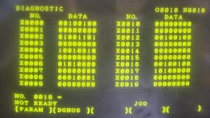 X Variables