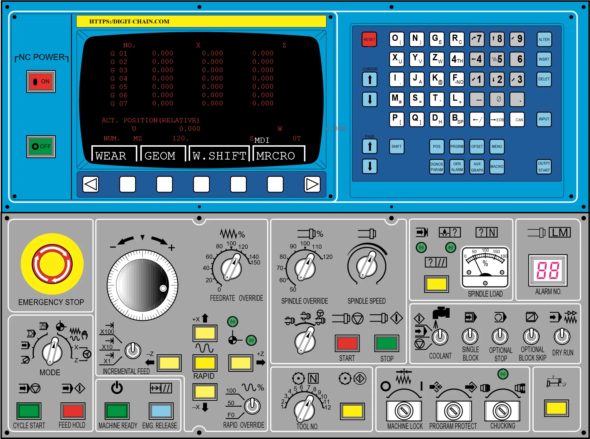 control panel of a CNC lathe