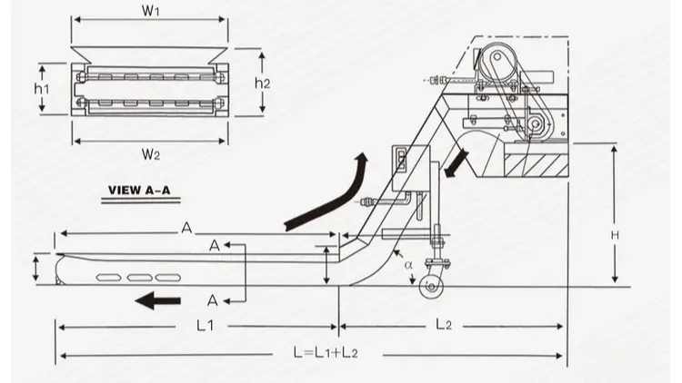 Chip Conveyor for CNC Machine