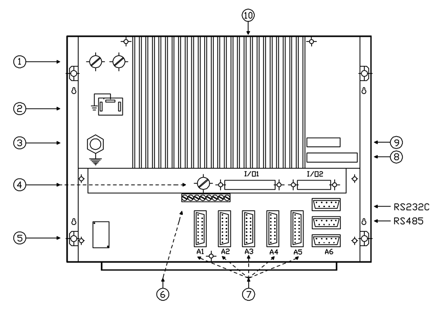 Hardware and Connections